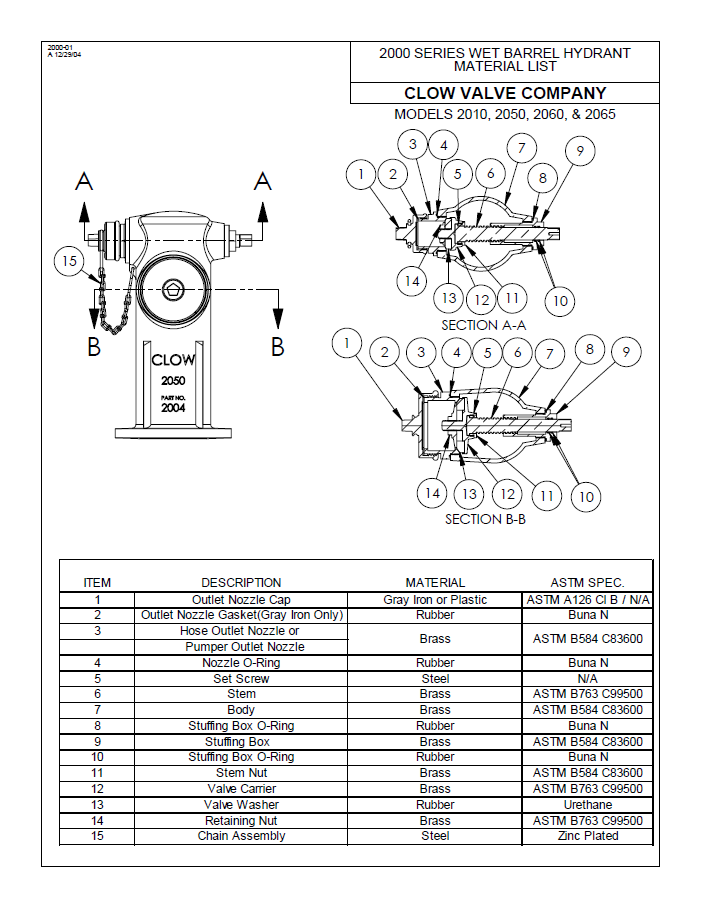 2000 series wet barrel hydrant material list