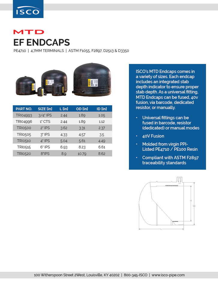 EF Endcaps